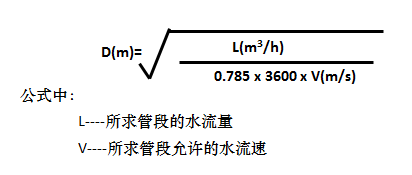 ͼ1