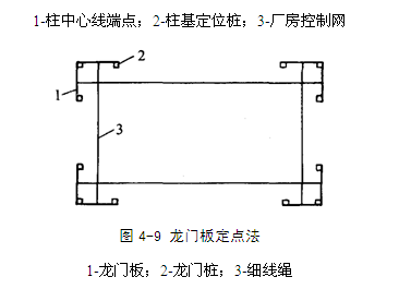 Ű嶨㷨