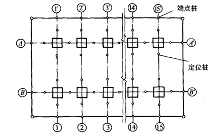 λ