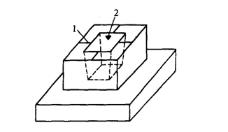 λ