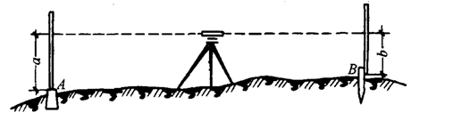 ̲߳ʾ