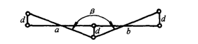 ߸ʾ