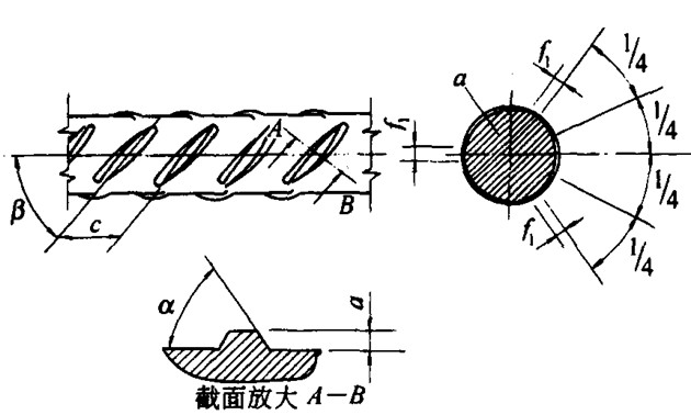 ߸ֽ漰״