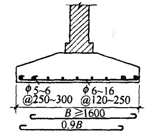 ͼ9-28 λ