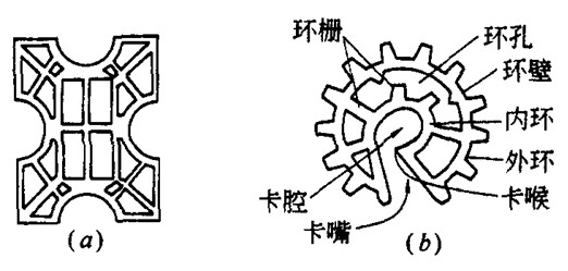 ͼ9-115 ƻõϿ