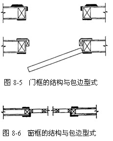 Ŵṹ