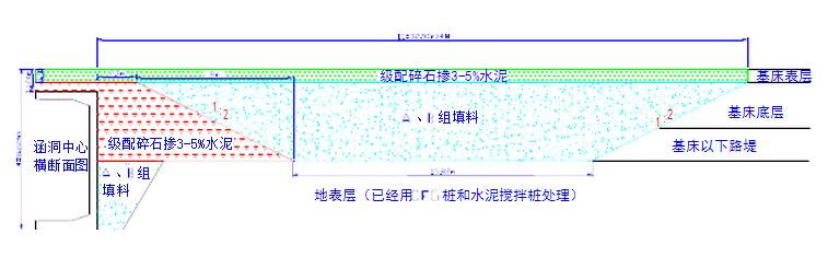 ·ɶݶͼͼ